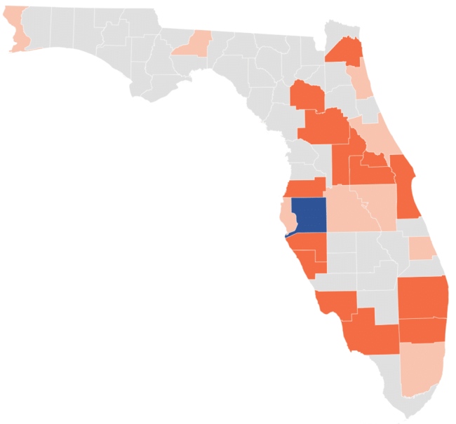 Safety Coordination top third counties